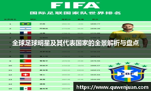 全球足球明星及其代表国家的全景解析与盘点
